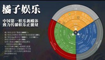 胡歌微博再成“孤身”见证 唐嫣罗晋恋情引发热议