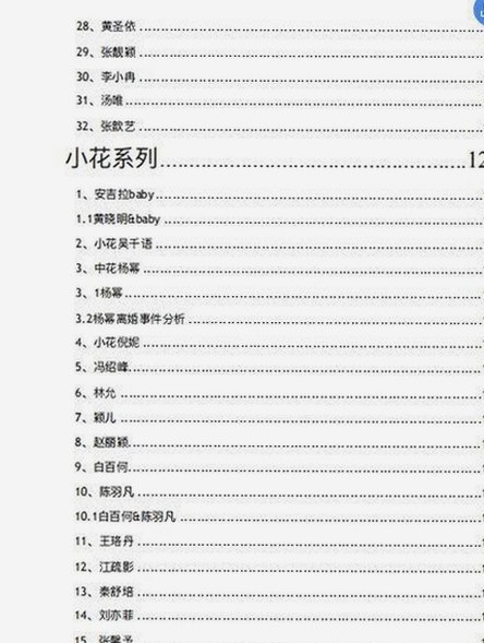 娱乐圈那些你没注意的幕后小秘密，吃瓜爆料来啦！